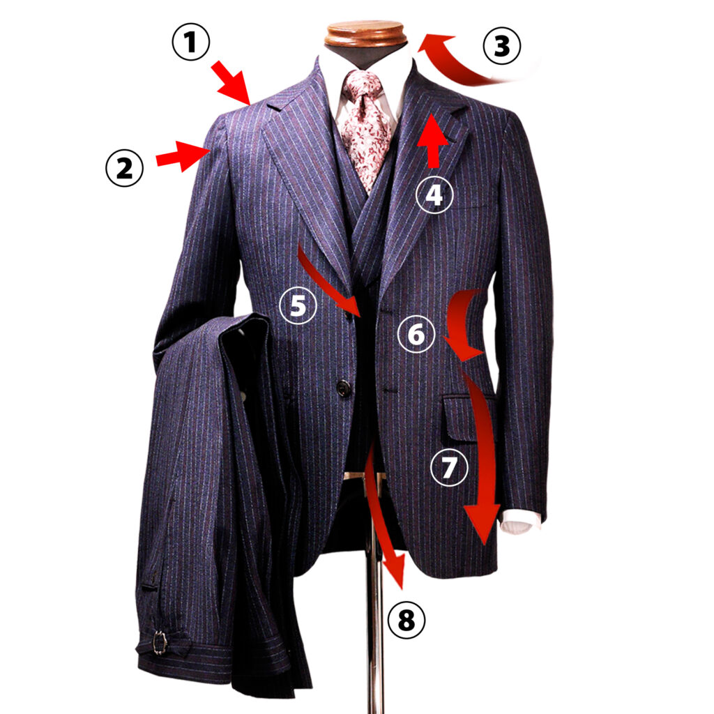 MODELLO MILANO ～新シルエット～ | テーラーアイハラ